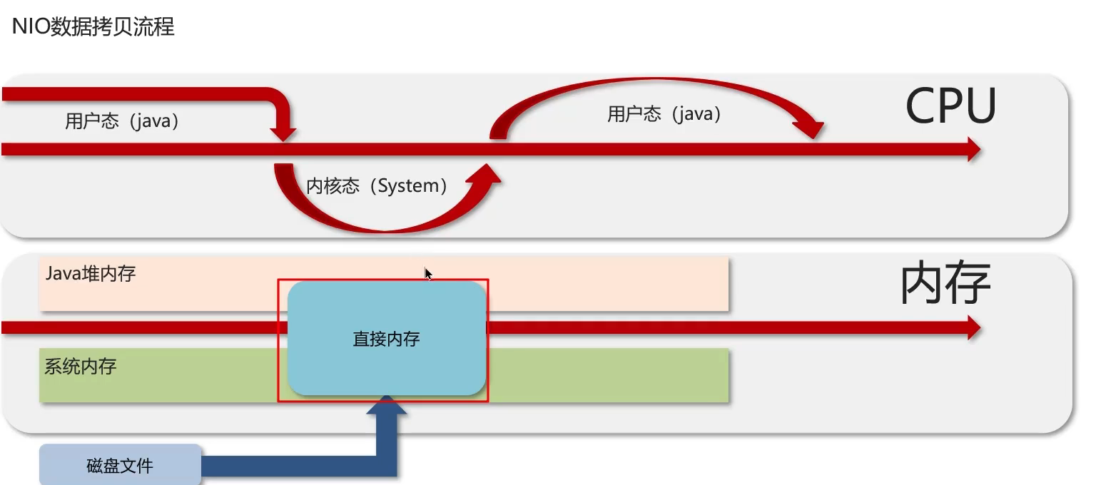 截屏2025-04-22 23.04.03